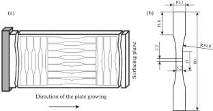 Fatigue Life of Titanium Alloy Ti–6Al–4V Obtained by Additive Cold Metal Transfer Technology