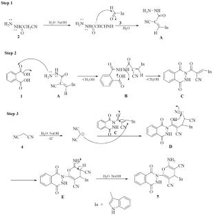Water Mediated: An Efficient Synthesis of 2-Amino-6-[1,4-dioxo-3,4-dihydrophthalazin-2(1H)-yl]-4-(1H-indol-3-yl)-4H-pyran-3,5-dicarbonitriles
