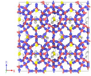 Temperature-Driven Structural Transition of Methane Hydrate: Decoding Static Structure Factor Feature Peaks