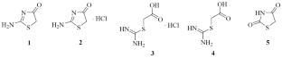 Reaction of Thiourea with Monochloroacetic Acid in Water: Revision and Probable Mechanisms
