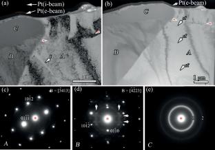 Microstructural Changes in Magnesium Alloy Mg‒Zn‒REE after Irradiation with Nanosecond Laser Pulses