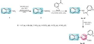 Exploring Benzothiazole-Pyrazole Hybrids as Anticancer Agents: Synthesis, In Vitro Testing, Molecular Docking and Dynamic Simulation Study