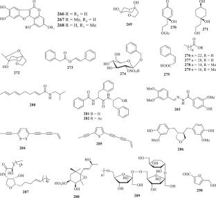 Wedelia species: phytochemistry, pharmacology, toxicology, nanoformulation, and synthetic modification- an extensive review