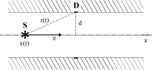 Luminescent sensors with differential fading for nuclear safeguards