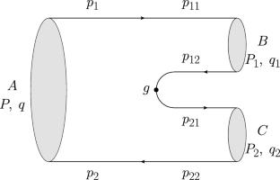 Deciphering the structure of \(\eta _c(3945)\)