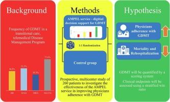 Assisted therapy optimizing module to improve physician adhErence with guideLine-directed medical heart failure therapy rationale and design of the AMPEL trial