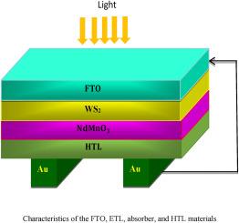 Enhancement of NdMnO3 Perovskite solar cells: A theoretical and numerical investigation