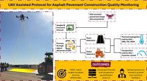 Automated framework for evaluating asphalt pavement construction using UAV imagery