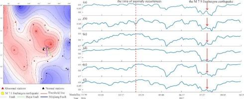 Remarkable variations in geomagnetic disturbances preceding the 2017 M 7.1 Jiuzhaigou earthquake