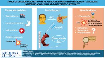 Tumor de colisión pancreático entre adenocarcinoma bien diferenciado y carcinoma indiferenciado de células gigantes tipo osteoclasto: descripción de un caso y revisión de la literatura