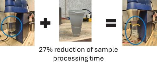 A 3D printed grinder adaptor for streamlined sample processing