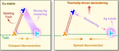 Structure-dependent clustering-to-declustering solute segregation transitions near disconnections