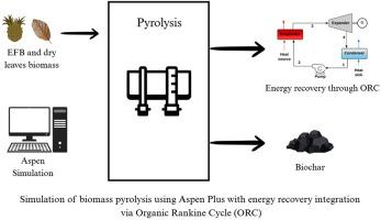 Integrating dry leaf combustion with palm empty fruit bunch pyrolysis for biochar production and energy recovery: An Aspen Plus model