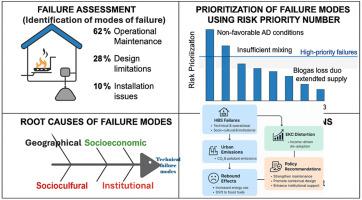 Understanding household biogas failures in Nepal: A socio-technical failure mode analysis