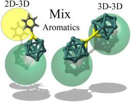 Cadmium mediated aggregation of spherical-planar and spherical-spherical aromatic lead-based clusters towards extended cluster materials