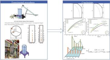 Experimental study on static horizontal pressure of three-compartment silo wall and dynamic overpressure characteristics of material discharge