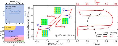 Dual superelasticity: A pathway to exceptional and modulable deformation