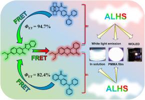 Artificial light-harvesting systems for photoluminescent and electroluminescent white organic light-emitting materials