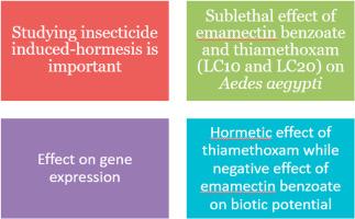 Sublethal exposure of emamectin benzoate and thiamethoxam alters the biological parameters and genes expression in Aedes aegypti (Diptera: Culicidae)