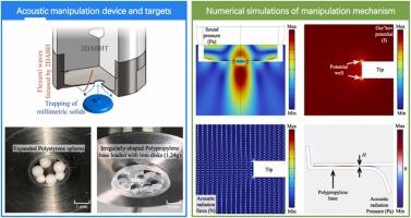 Acoustic black hole-empowered ultrasonic tweezer for irregularly shaped millimetric solids manipulation