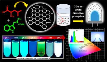 Designing pH-Functionalized carbon dots as white light emitting phosphor for cool white LED application