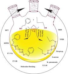 Synthesis, characterization, and biological evaluation of novel xanthate ligands and their divalent metal complexes: DFT calculations and molecular docking studies