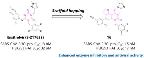 Design, synthesis and biological evaluation of novel quinazolinedione derivatives as non-covalent SARS-CoV-2 3CL protease inhibitors