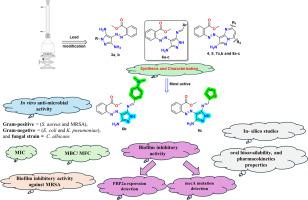Development of pyrazole and pyrazolopyrimidine derivatives as promising anti-MRSA agents targeting penicillin-binding protein (PBP2a) and mecA gene