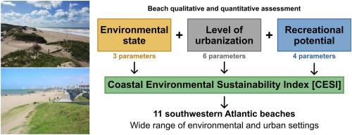 Development of the Coastal Environmental Sustainability Index (CESI) as a management tool for touristic and recreational beaches