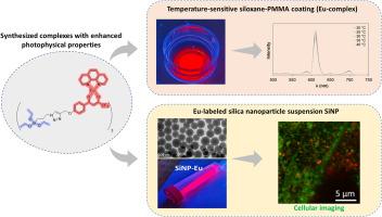 Silane-modified lanthanide complexes for integration into hybrid coatings and nanoparticles: thermal sensing applications and live cell labeling