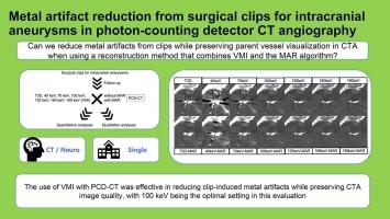 Metal artifact reduction from surgical clips for intracranial aneurysms in photon-counting detector CT angiography