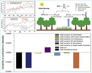 Exacerbated global surface water stress under climate change