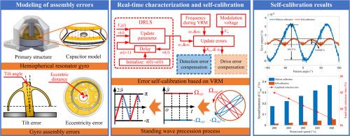 Self-calibration method for assembly errors of hemispherical resonator gyroscope