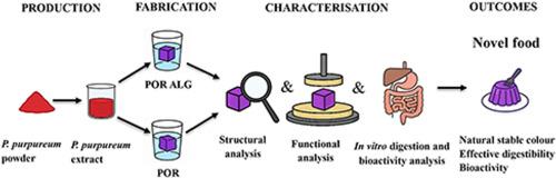 Structural and functional characterisation of hydrogels prepared from Porphyridium purpureum under acidic conditions