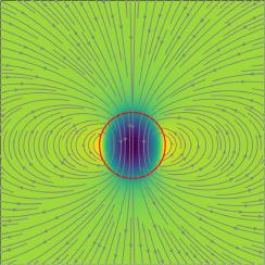 Implementation of integral surface tension formulations in a volume of fluid framework and their applications to Marangoni flows