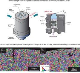 Recrystallization, cracking, and erosion of dispersoid-strengthened tungsten materials during exposure to divertor plasmas