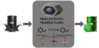 One-pot hydrothermal synthesis and characterization of magnetic Mn–Fe–V oxide/modified zeolite nanocomposite with enhanced visible-light photocatalytic properties