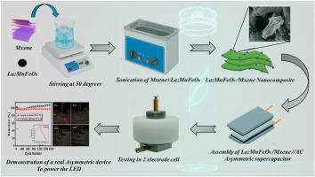 La2MnFeO6-double perovskite decorated 2D Ti3C2-Mxene hybrid nanocomposite for superior energy density supercapacitor for efficient LED powering