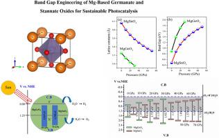 Band gap engineering of Mg-based germanate and stannate oxides for sustainable photocatalysis