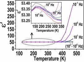 Effects of La and O deficiencies on AC & DC electrical conduction in La2Ti2O7 ceramics