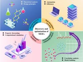 Accelerating the discovery and optimization of metal-organic framework materials via machine learning
