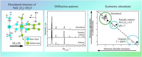 Structural disorder and symmetry of nickel oxalate dihydrate affected by synthesis conditions