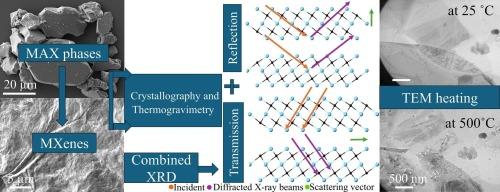 Influence of synthesis routes on oxygen content, crystallography, and thermal stability of Ti3AlC2 MAX phases and resulting MXenes