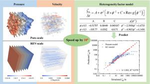 Heterogeneity factor model for fluid/meso-structure coupling simulations of nonlinear seepage