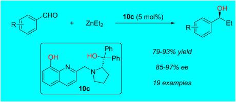 A new type of chiral ligands: Design and the evaluation of their performance in catalytic asymmetric reactions