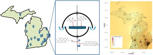 Atmospheric concentrations of per- and polyfluoroalkyl substances in Michigan's ambient air using passive sampling
