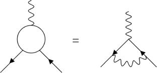 Gyromagnetic ratio and Pauli form factor in anisotropic \(\hbox {QED}_{2 + 1}\) at one-loop