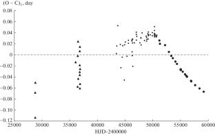 The Probable Quadruple Systems GI Cep and V548 Cyg