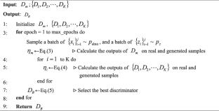 Multi-discriminator generative adversarial networks with dynamic penalty to over-sample imbalanced credit datasets