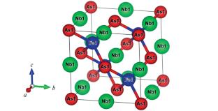 DFT Calculation of Physical Properties for Performance Comparison of Electrothermal Actuators Made of Polysilicon and FeAsNb Alloy